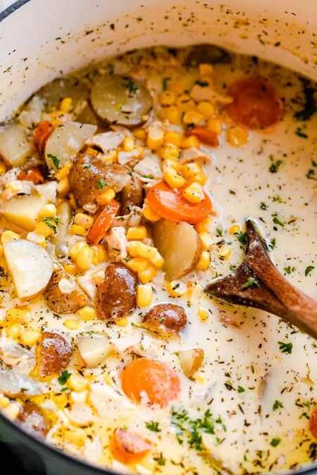 Turkey Corn Chowder