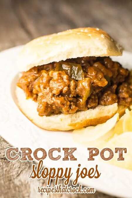 Sloppy Joes