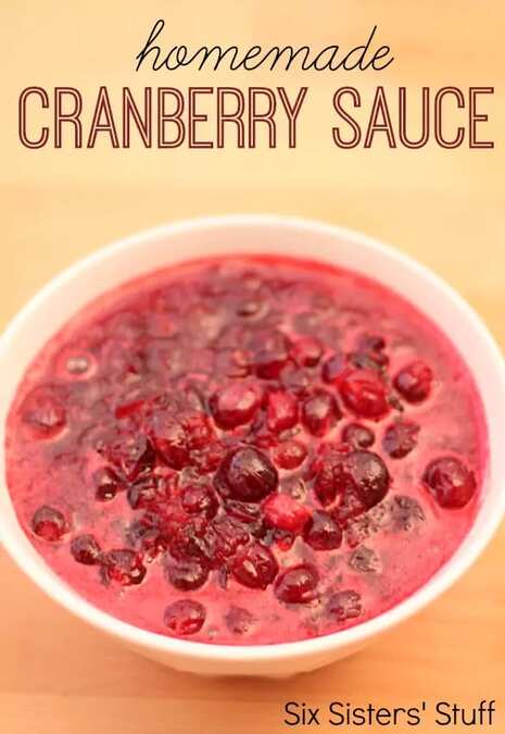 Cranberry Sauce