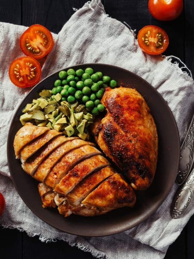 Wings To Breast 10 Types Of Chicken Cuts You Should Know